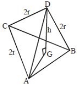 Solution diagram