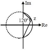 Solution diagram