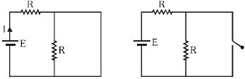 Solution diagram