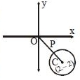 Solution diagram