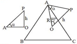 Solution diagram