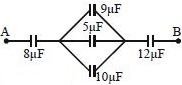 Solution diagram