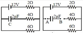 Solution diagram