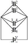 Solution diagram