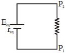 Solution diagram