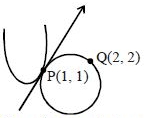 Solution diagram