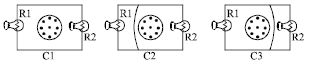Question diagram
