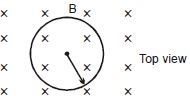 Question diagram