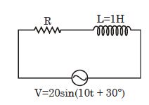 Question diagram