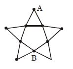 Question diagram