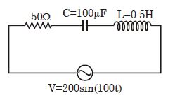 Question diagram
