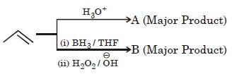 Question diagram