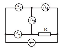 Question diagram