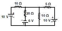 Question diagram