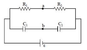 Question diagram