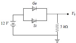 Question diagram