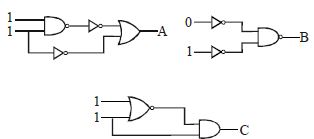 Question diagram