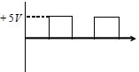 Option A