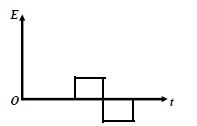 Option C