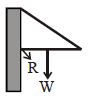 Option C