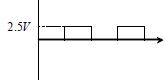Option C