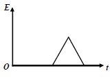 Option D
