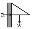 Option D