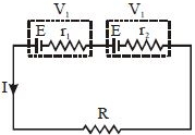 Solution diagram