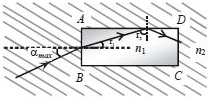 Solution diagram