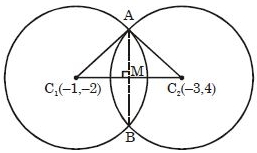 Solution diagram