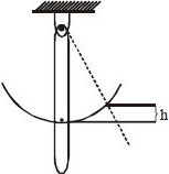 Solution diagram