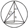 Solution diagram