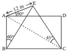 Solution diagram