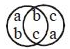 Solution diagram