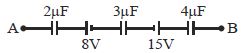 Question diagram