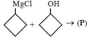 Question diagram