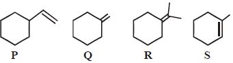Question diagram