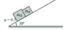 Question diagram
