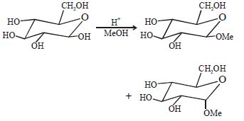 Question diagram