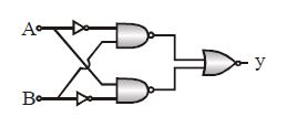 Question diagram