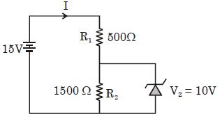 Question diagram
