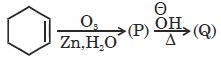 Question diagram