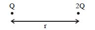 Question diagram