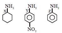 Question diagram
