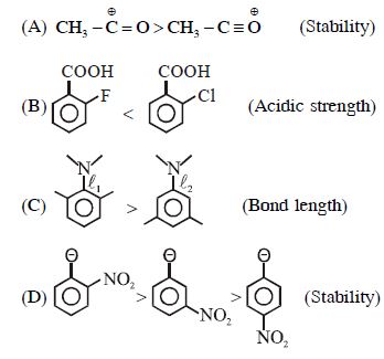 Question diagram