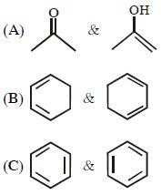 Question diagram