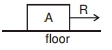 Option A