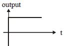 Option A