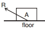 Option B