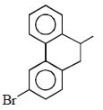 Option B